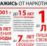 Об ответственности за действия, связанные с незаконным оборотом наркотических средств, и последствиях их употребления. - Иланский район