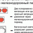 Пересекаем железнодорожные переезды только на разрешающий сигнал светофора!!!. - Иланский район
